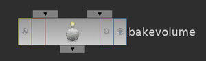 Bakevolume1 Bakevolume1
