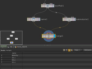 Bakevolume3 Bakevolume3