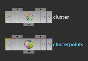 Cluster0